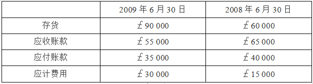 QQ截图20200725163221.png